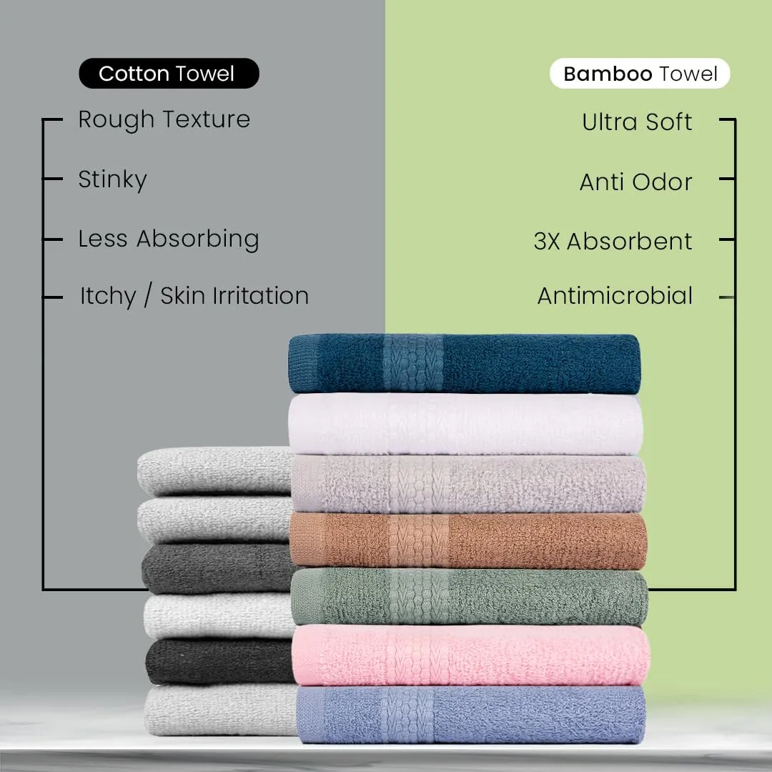 BePlush 450 GSM Bamboo Face Towel Set of 6 | Ultra Soft, Absorbent, & Quick Dry Towels for Gym, Travel | Suitable for Sensitive Skin, Anti Bacterial Napkins for Face | 30*30 Cms (6, Aqua Marine Blue)